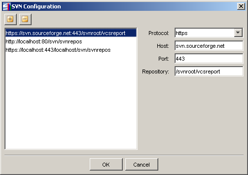 SVN Configuration Dialog